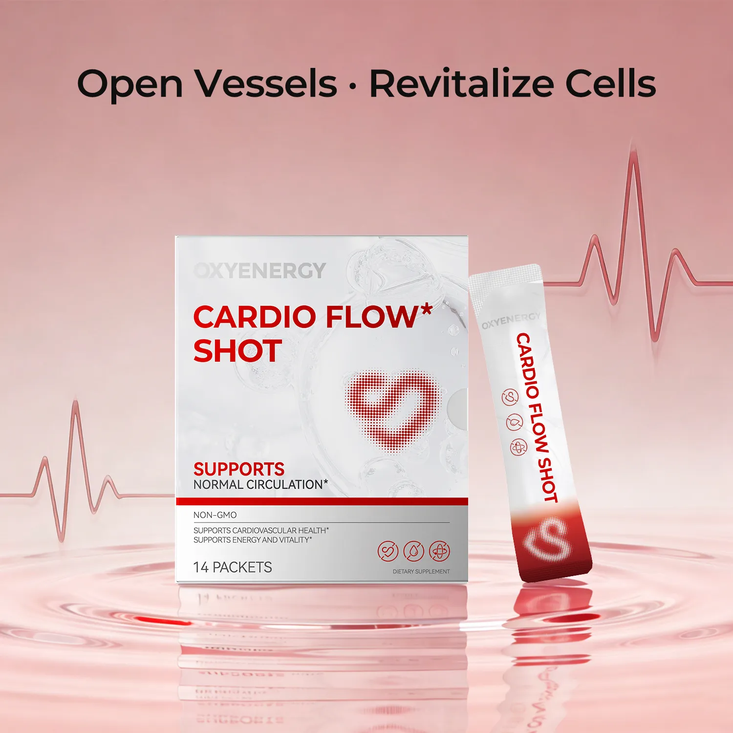 Heart Health
